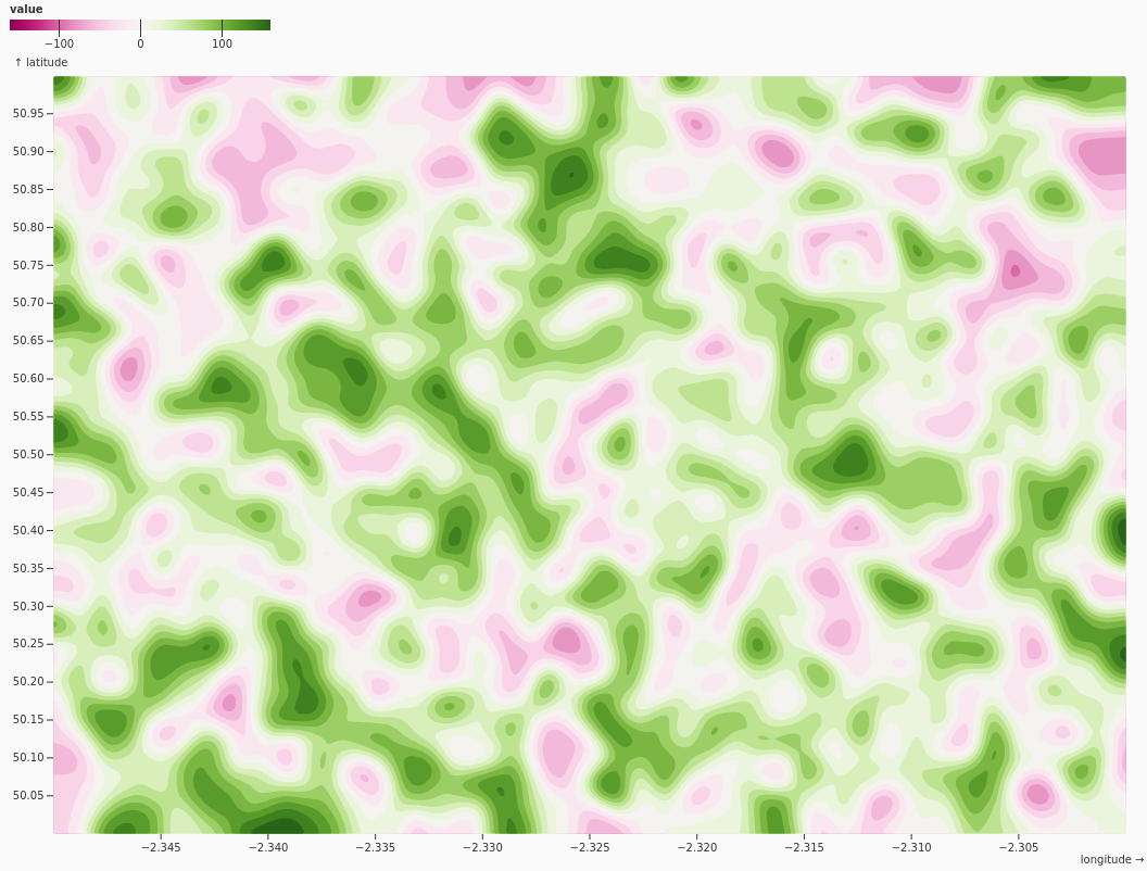 BlurredContours.png