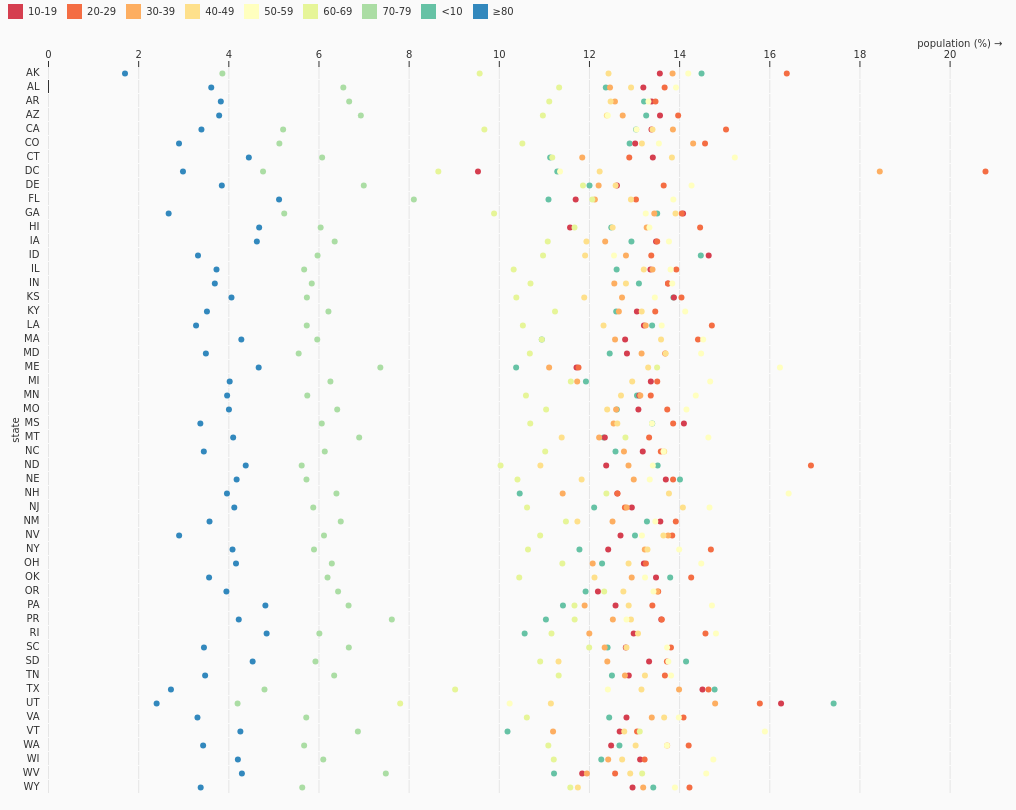 DotPlot.png