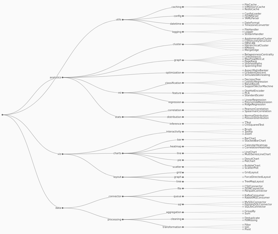 ClusterDiagram.png