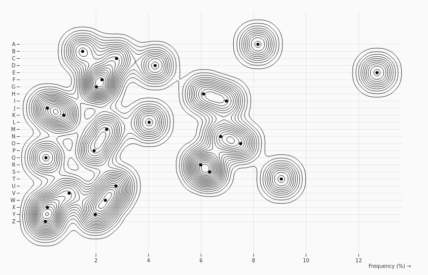 DensityPlot.png