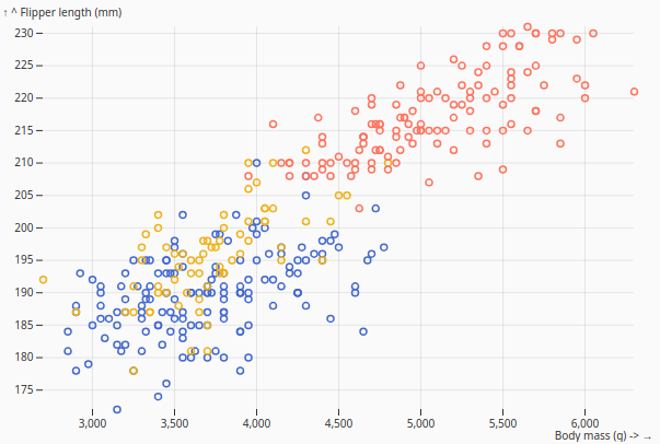 ColorScatterplot.png