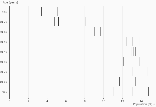 Barcode.png