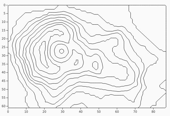 StrokedContours.png
