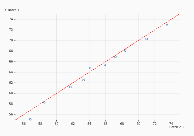 QuantilePlot.png