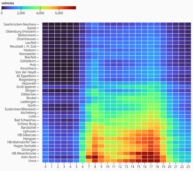 Heatmap.png