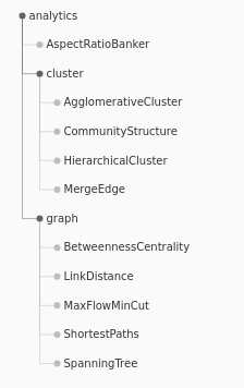 IndentedTree.png