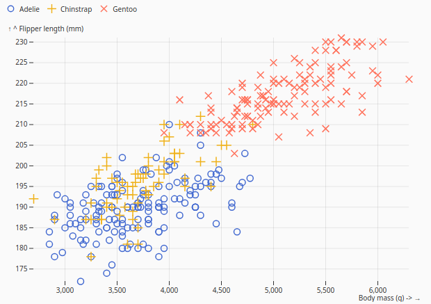 SymbolScatterplot.png