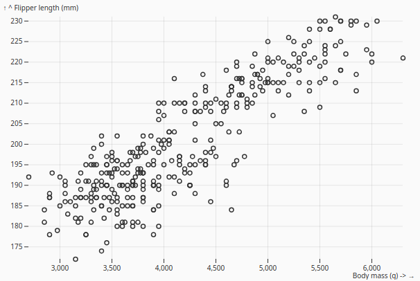 Scatterplot.png
